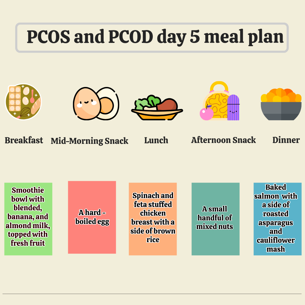 pcos and pcod day 5 meal plan